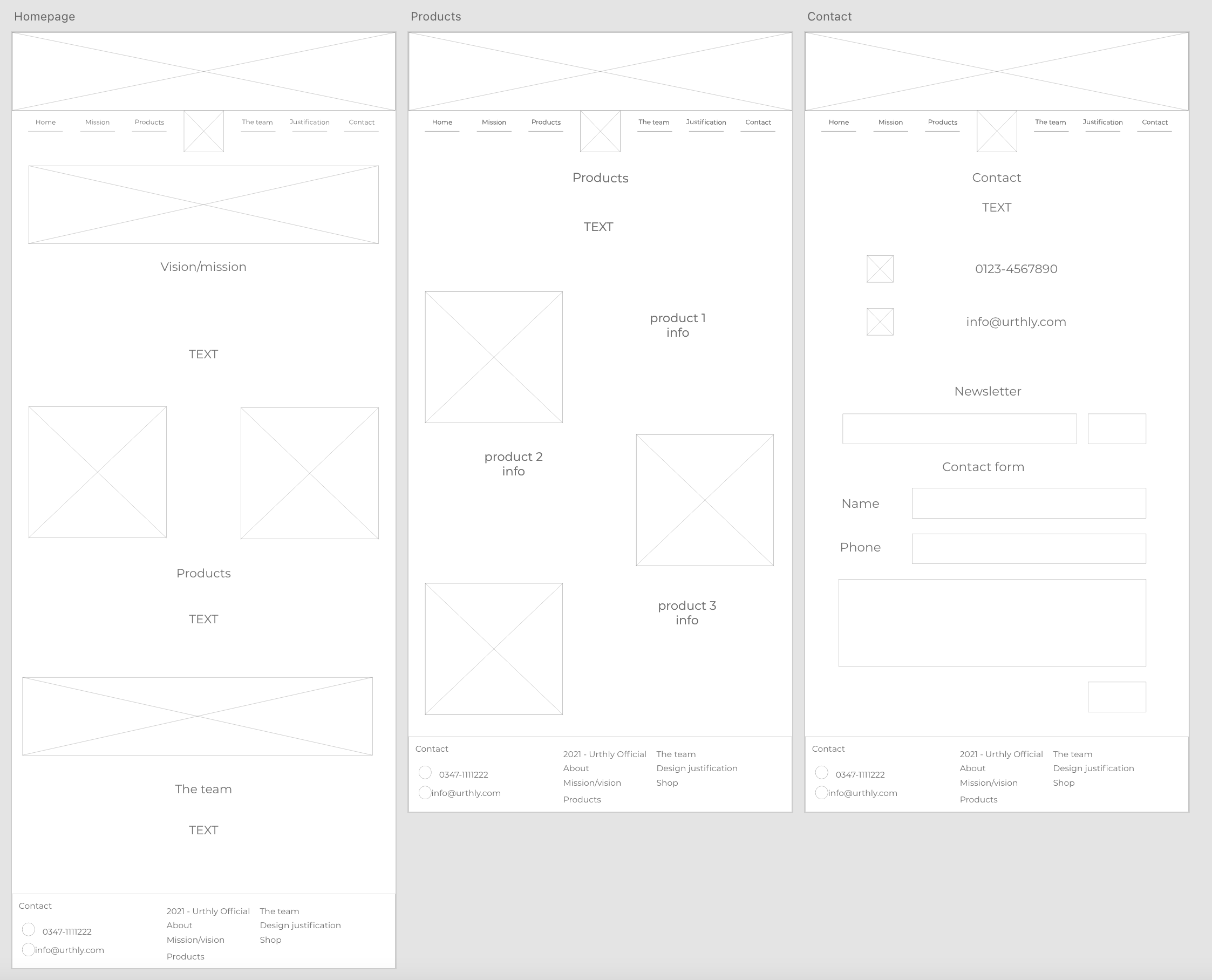 wireframe website